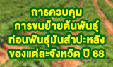 ประกาศ กจร.การควบคุมการขนย้ายต้นพันธ์ุ ท่อนพันธุ์มันสำปะหลัง ของแต่ละจังหวัด